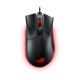 Asus ROG Gladius II gaming mouse