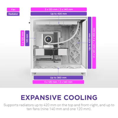 image of NZXT H9 Flow (2025) Dual-Chamber Mid-Tower ATX Airflow Casing - White with Spec and Price in BDT