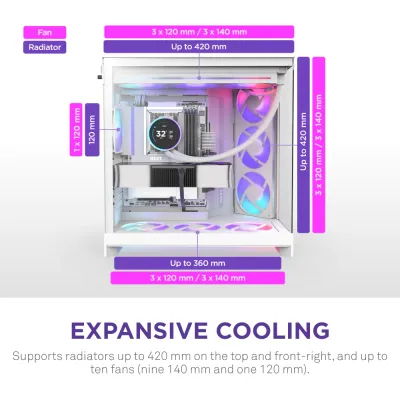 image of NZXT H9 Flow RGB+ (2025) Dual-Chamber Mid-Tower ATX Airflow Casing - White with Spec and Price in BDT