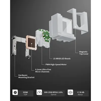 image of upHere E360TC 360mm AIO Liquid CPU Cooler - White with Spec and Price in BDT