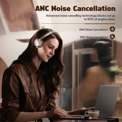 image of Weofly Nova ANC Bluetooth 5.4 Wireless Headphone with Spec and Price in BDT