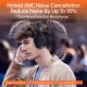 Weofly Tour ANC Bluetooth 5.4 Wireless Headphone