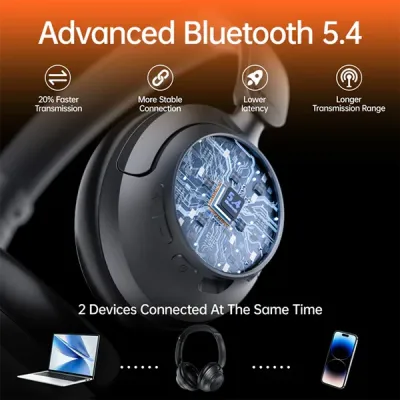 image of Weofly Tour ANC Bluetooth 5.4 Wireless Headphone with Spec and Price in BDT