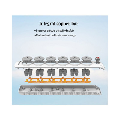 image of Huntkey SZN601 Six Socket Power Strip with Spec and Price in BDT