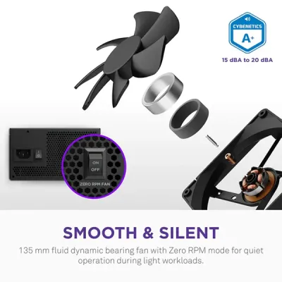 image of NZXT C1000 Gold Core 1000 Watt 80 PLUS Gold Fully Modular ATX 3.1 Power Supply with Spec and Price in BDT