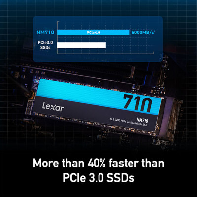 image of Lexar NM710 1TB M.2 2280 PCIe Gen4 NVMe SSD with Spec and Price in BDT