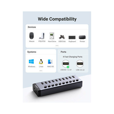 image of UGREEN CM481 (90307) 7-Port USB 3.0 Hub with Spec and Price in BDT