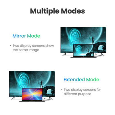 image of UGREEN HD104 (10113) HDMI Cable - 25M with Spec and Price in BDT