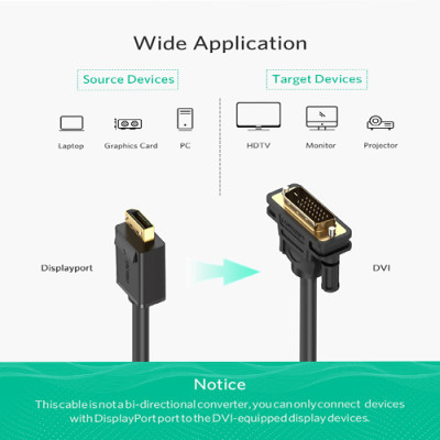 image of UGREEN DP103 (10221) DP Male to DVI Male Cable - 2M with Spec and Price in BDT