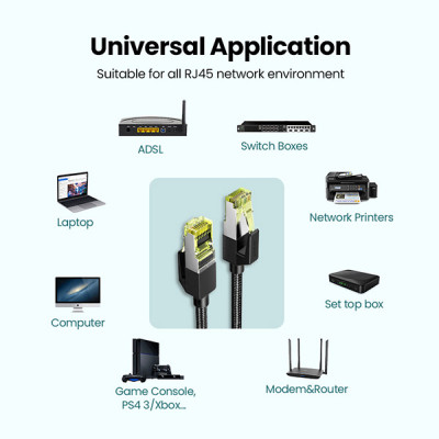 image of UGREEN NW150 (10643) Cat7 Ethernet Cable - 15M with Spec and Price in BDT