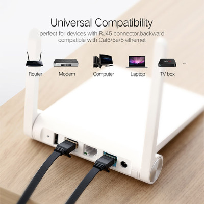 image of UGREEN NW106 (11265) Cat 7 U/FTP Lan Cable - 10M with Spec and Price in BDT