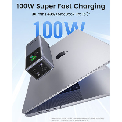 image of Ugreen PB721 (35524B) 20000mAh 130W Fast Charging Power Bank with Spec and Price in BDT