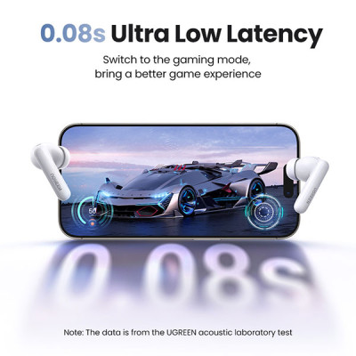 image of Ugreen WS206 (35725) HiTune T3 Pro ANC Wireless Earbuds with Spec and Price in BDT