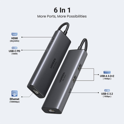 image of Ugreen CM512 (45000) 6-in-1 Multifunctional USB-C Hub with Spec and Price in BDT
