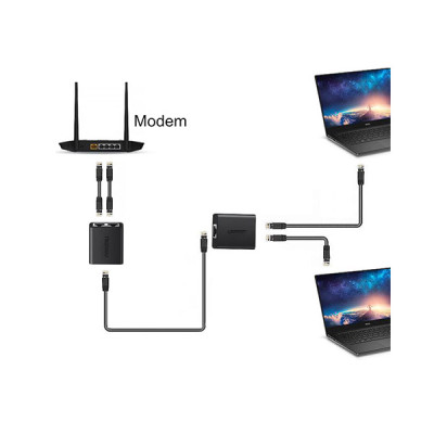 image of UGREEN CM210 (50923) RJ45 Splitter Adapter 2 Pack - Black with Spec and Price in BDT