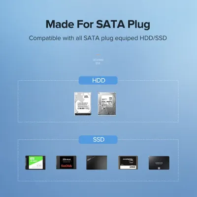 image of UGREEN CM237 (60353) USB 3.0 2.5 Inch Hard Disk Enclosure with Spec and Price in BDT