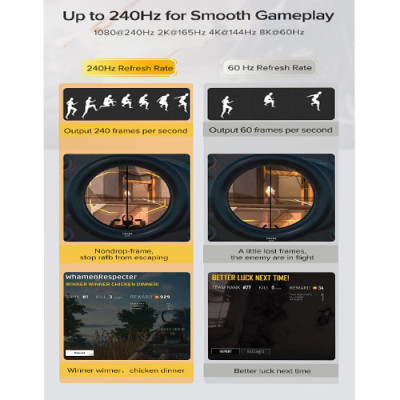 image of UGREEN DP112 (60843) 1.4 DP M/M Round Cable - 2M with Spec and Price in BDT