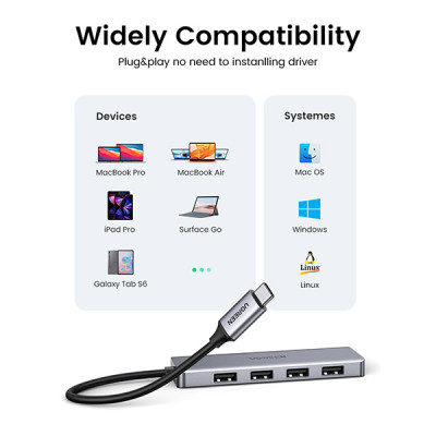 image of UGREEN CM219 (70336) 4-Port USB3.0 Hub with USB-C Power Supply  with Spec and Price in BDT