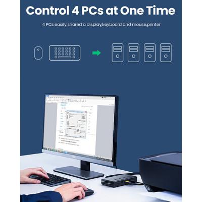 image of Ugreen CM293 (70439) 4-in 1 Out HDMI KVM Switch with Spec and Price in BDT