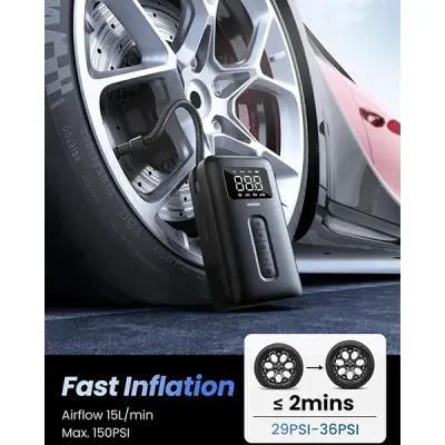 image of UGREEN CD259 (15951) Portable Tire Inflator with Spec and Price in BDT