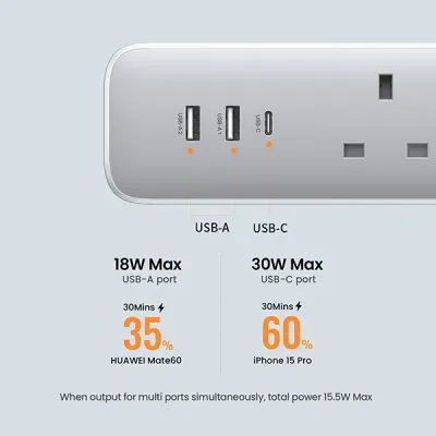 image of UGREEN CD286 (15461) 30W 3 AC Power Strip with Master Switch with Spec and Price in BDT