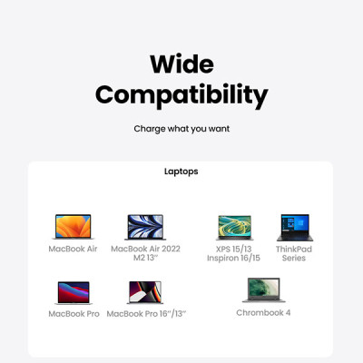 image of UGREEN Nexode RG CD361 (25685B) 3-Port 65W GaN Fast Charger - EU with Spec and Price in BDT