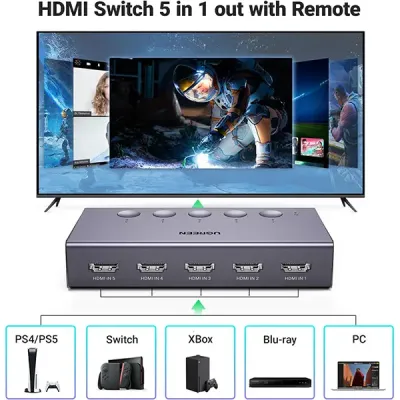 image of UGREEN CM568 (25857) 5 In 1 Out HDMI Switch with Spec and Price in BDT