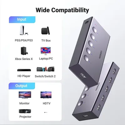 image of UGREEN CM568 (25857) 5 In 1 Out HDMI Switch with Spec and Price in BDT