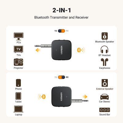 image of UGREEN CM667 (35223) Bluetooth Audio Transmitter Receiver with Spec and Price in BDT