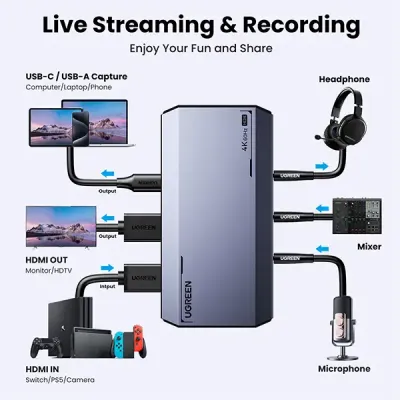 image of UGREEN CM700 (25173) HDMI Video Capture Card with Spec and Price in BDT