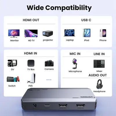 image of UGREEN CM700 (25173) HDMI Video Capture Card with Spec and Price in BDT