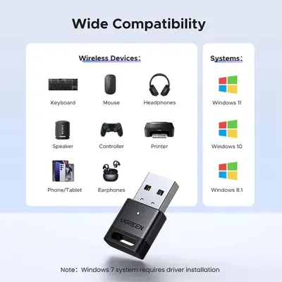 image of UGREEN CM748 (45134) Bluetooth v5.4 Adapter with Spec and Price in BDT