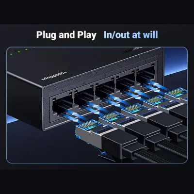 image of UGREEN CM833 (35492EU) 5-Port Gigabit Ethernet Switch with Spec and Price in BDT