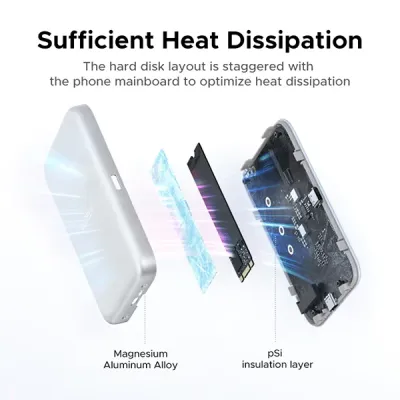 image of UGREEN D619 (55151) Magnetic M.2 NVMe SSD Enclosure with Spec and Price in BDT