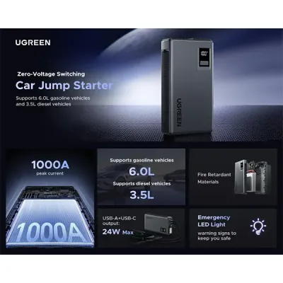 image of UGREEN ES702 (35977) 12000mAh Car Jump Starter with Spec and Price in BDT