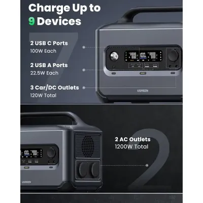 image of UGREEN GS1200 (15054) 1200W Portable Power Station - EU with Spec and Price in BDT