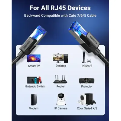 image of UGREEN NW153 (30800) Cat8 Ethernet Cable - 20M with Spec and Price in BDT