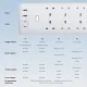 UGREEN S551 (35011) 65W 6-Outlet Surge Protector Power Strip