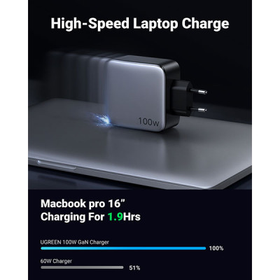 image of UGREEN 50327 100W Smart Charger EU #CD254 with Spec and Price in BDT