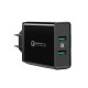UGREEN CD161 (10216) Dual USB-A QC 3.0 36W Charger