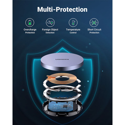 image of UGREEN CD245 (30233) 15W Magnetic Wireless Charger with Spec and Price in BDT