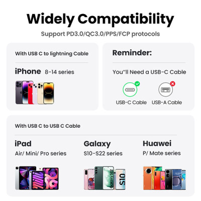 image of UGREEN CD318 (90664) NEXODE mini USB-C 20W GAN Fast Charger with Spec and Price in BDT