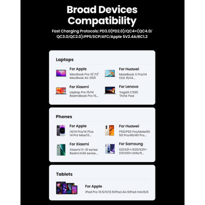 image of UGREEN CD327 (90747) Nexode 65W USB C GaN Table Charger with Spec and Price in BDT