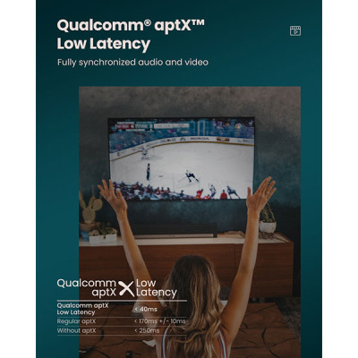 image of UGREEN CM150 (50213) Bluetooth 5.0 Transmitter Audio Adapter with Spec and Price in BDT