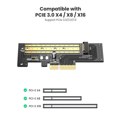 image of UGREEN CM302 (70503) M.2 NVMe to PCIe3.0x4 Express Card Adapter with Spec and Price in BDT