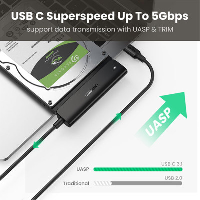 image of UGREEN CM321(70610) USB-C to 2.5-Inch SATA Converter with Spec and Price in BDT