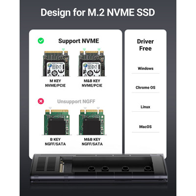 image of UGREEN CM400 (10902) M.2 NVMe SSD Enclosure with Spec and Price in BDT