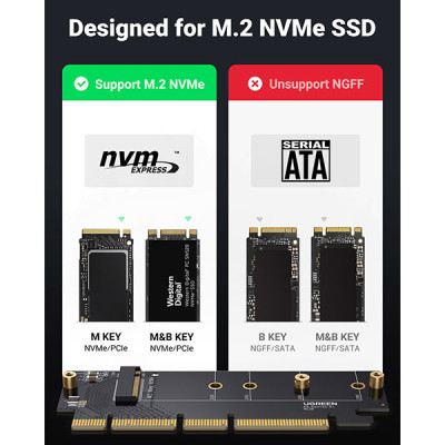 image of UGREEN CM465 (30715) M.2 NVMe PCIE Adapter with Spec and Price in BDT