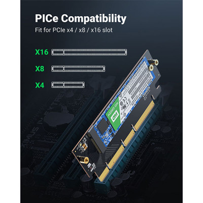 image of UGREEN CM465 (30715) M.2 NVMe PCIE Adapter with Spec and Price in BDT