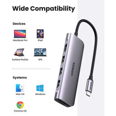 image of UGREEN CM511 (20956A) 6-in-1 USB-C TO USB Multifunction Hub with Spec and Price in BDT